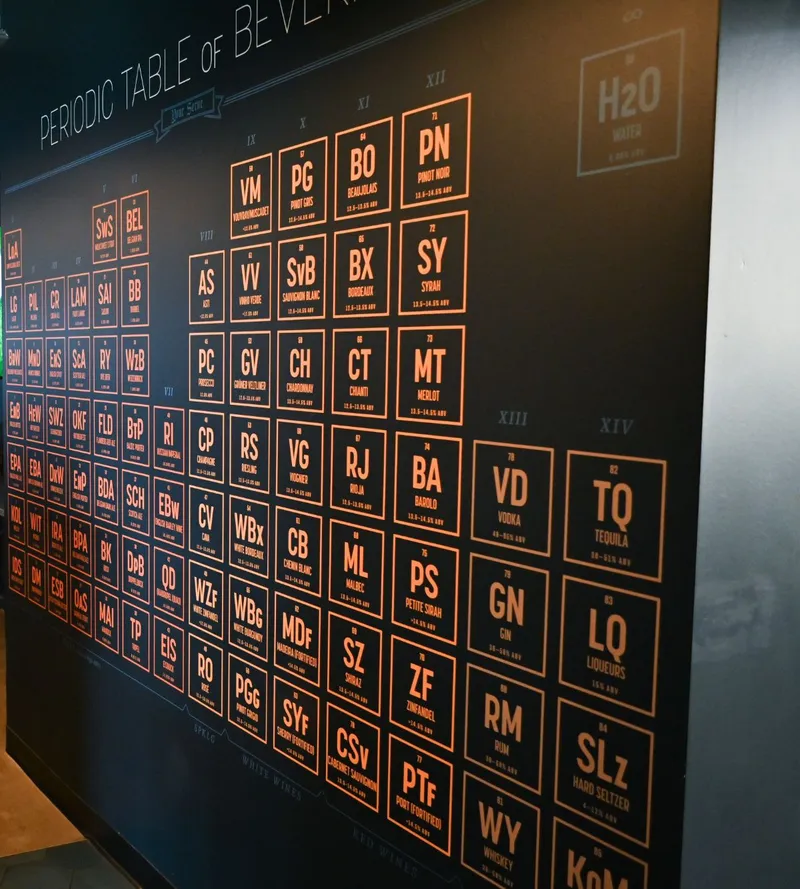 The Periodic Table of Beverages mural on the mezzanine wall